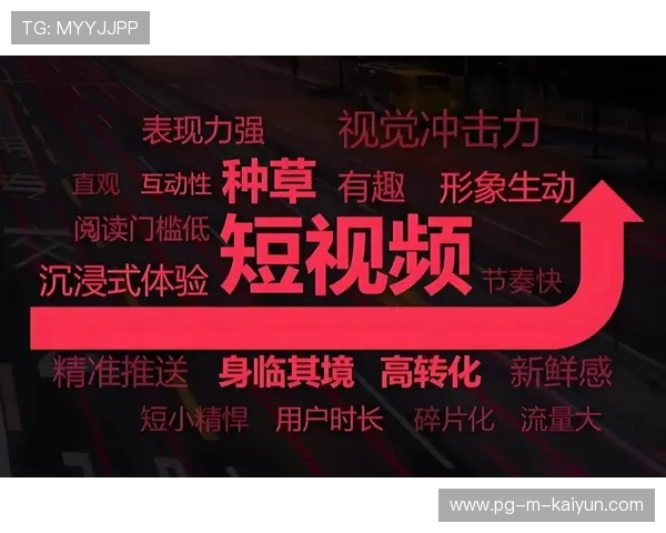 2026年体育短视频营销报告：如何通过15秒内容锁定年轻球迷？，体育视频剪辑素材网站